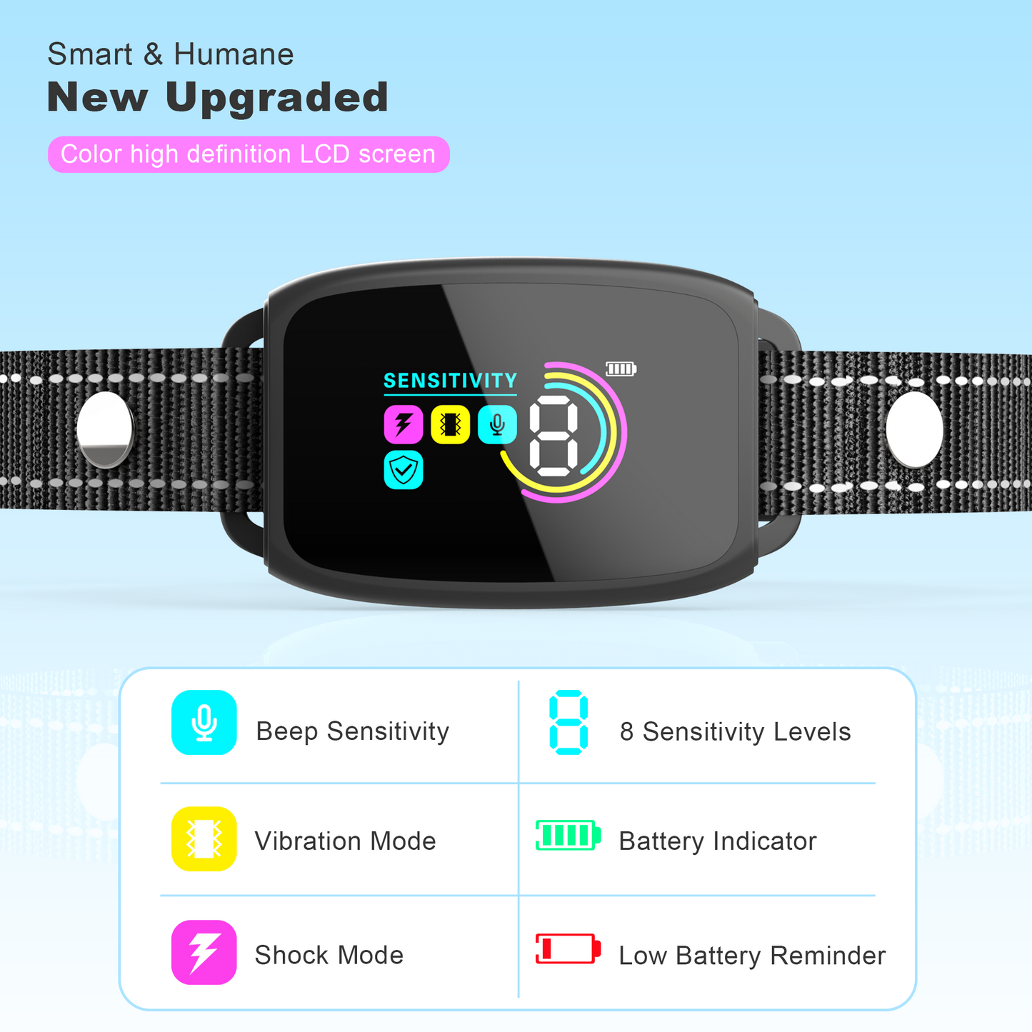 Smart Anti-Barking Collar for Dog Training