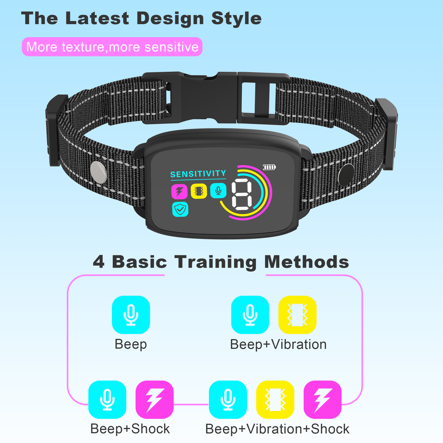 Smart Anti-Barking Collar for Dog Training